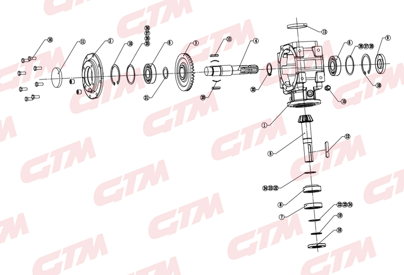 Selecting the GTM right gearbox for an agriculture